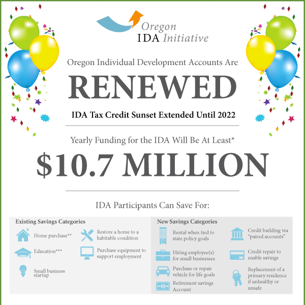 The Oregon IDA Initiative Renewed! The Oregon IDA Initiative Renewed!