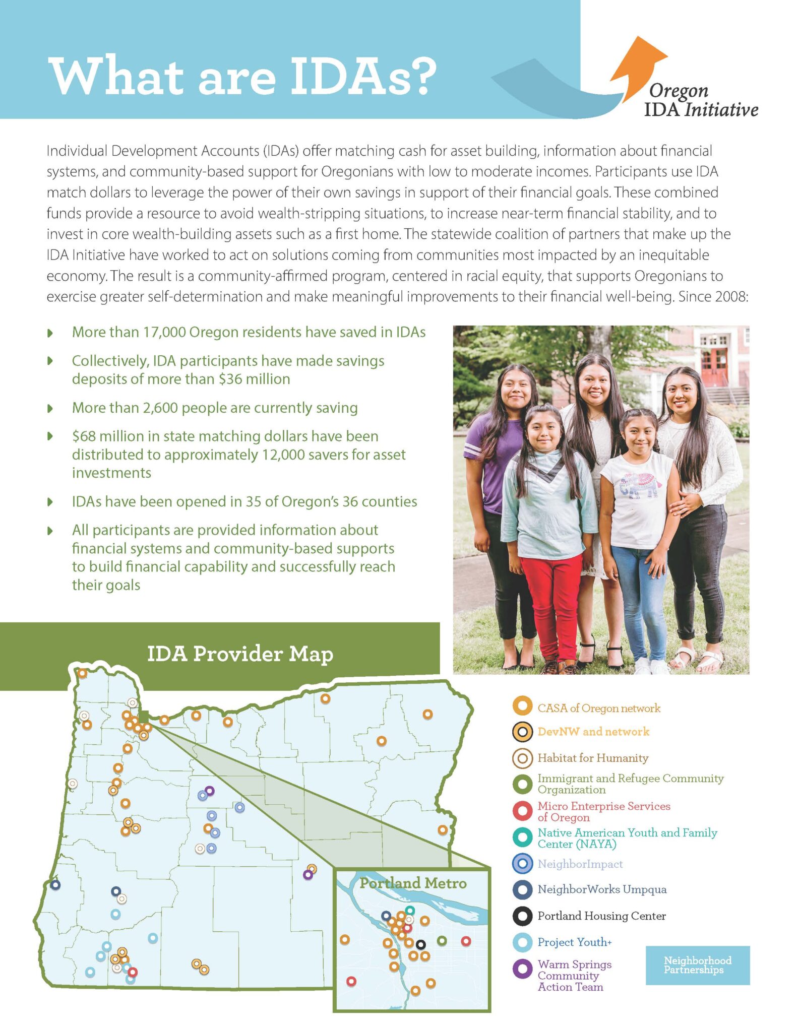 About the Oregon IDA Initiative